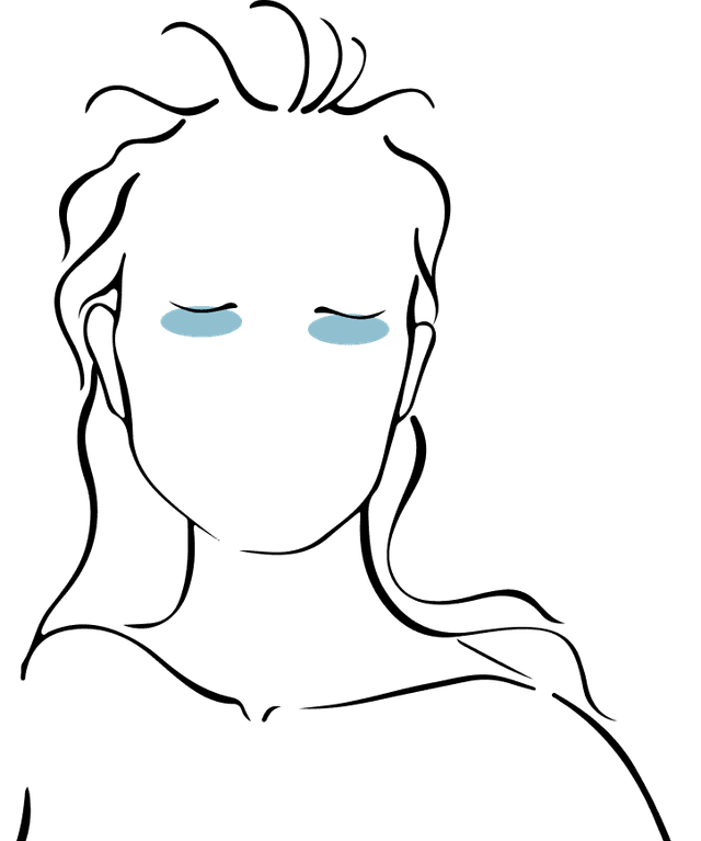 Eye Contour